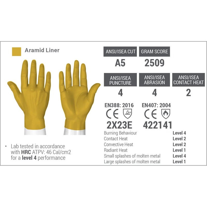 HEXARMOR | Traditional Style | Leather | Cut And Heat Resistant | Work Gloves | Chrome SLT ® Series 4061 | 4X-Large - Image 3